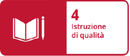 Obiettivo 4 — Istruzione di qualità